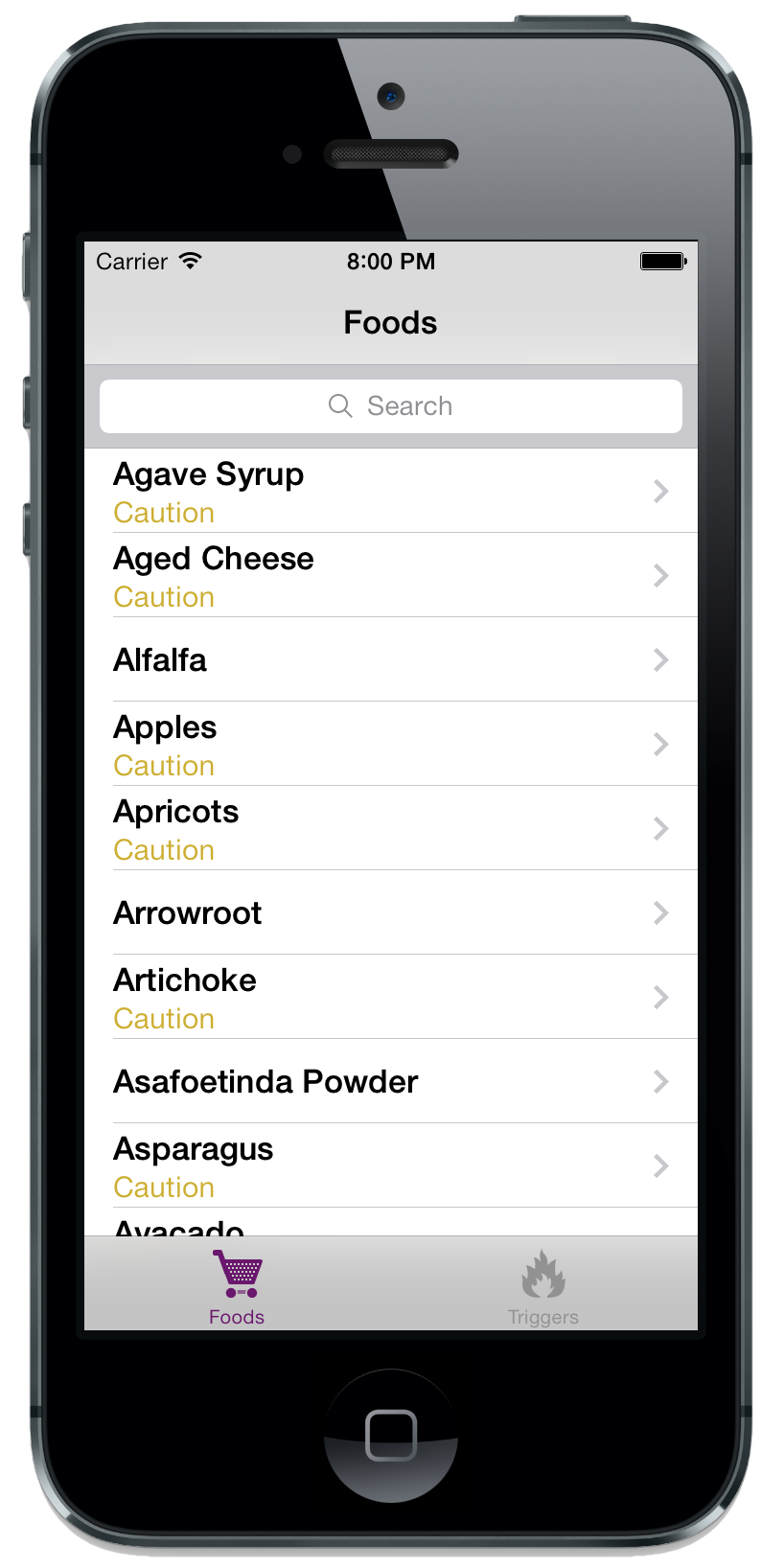 iPhone5 running FODMAPs