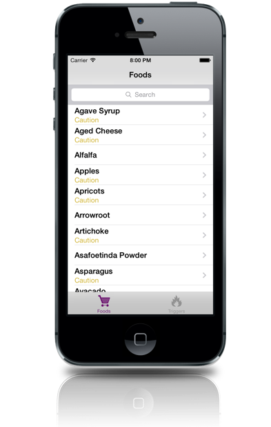 iPhone running FODMAPs